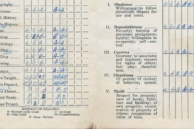 HRMS Reports School Report Card