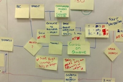 HRMS Strategy: Workflow Efficiency