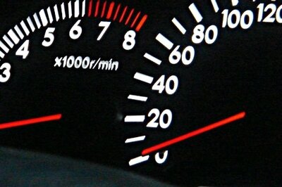 HRMS World Dashboards Big Data