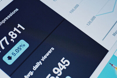 hrms analytics dashboard